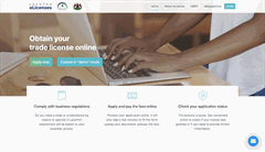 eLicences